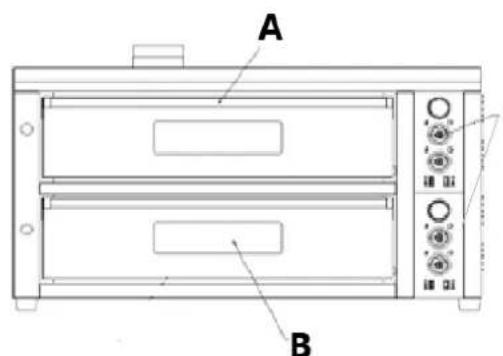 Royal Catering RCPO1005N - Device description - 1