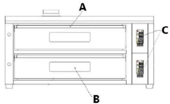 Royal Catering RCPO1005N - Περιγραφή σουσκεύncy - 2
