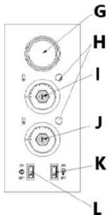 Royal Catering RCPO1005N - Descrizione del dispositorio - 4