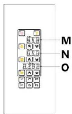 Royal Catering RCPO1005N - Beskrivelse af enheden - 5