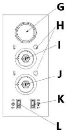 Royal Catering RCPO1005N - Popis zařizení - 4