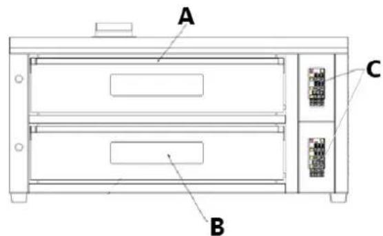 Royal Catering RCPO1005N - Irenginio aprasymas - 2