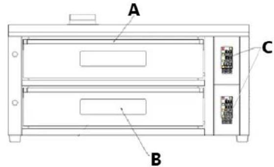 Royal Catering RCPO1005N - Laitteen kuvaus - 2