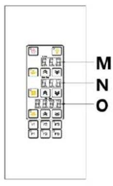 Royal Catering RCPO1005N - Descrizione del dispositorio - 5