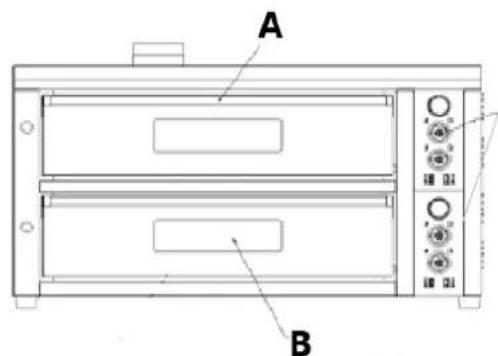 Royal Catering RCPO1005N - Opis urzadzenia - 1