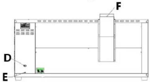 Royal Catering RCPO1005N - Descrizione del dispositorio - 3