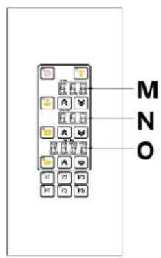 Royal Catering RCPO1005N - Descrição do disposítivo - 5