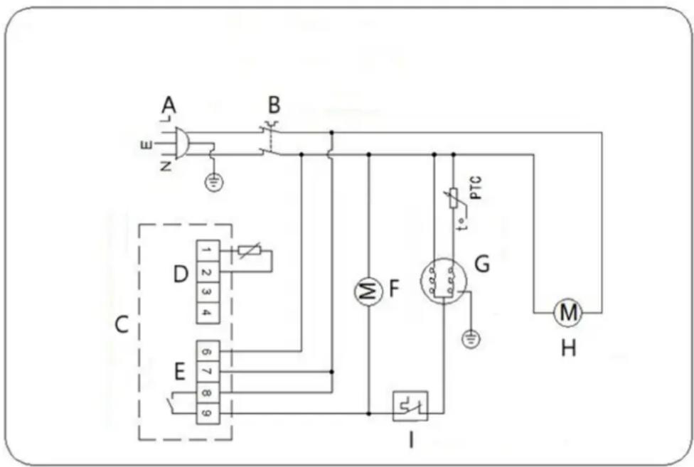 Royal Catering RCST6DR240 - Elektrické schéma - 1