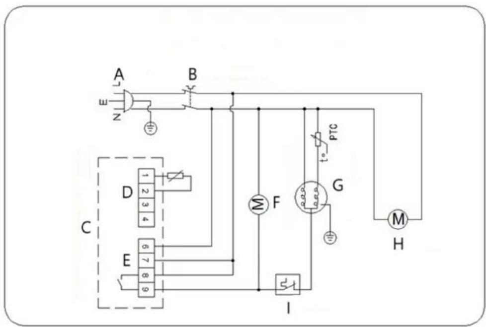 Royal Catering RCST6DR240 - Elettromos diagram - 1