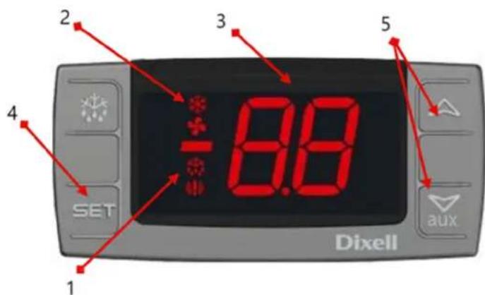 Royal Catering RCST6DR240 - Résolution de problèmes - 2