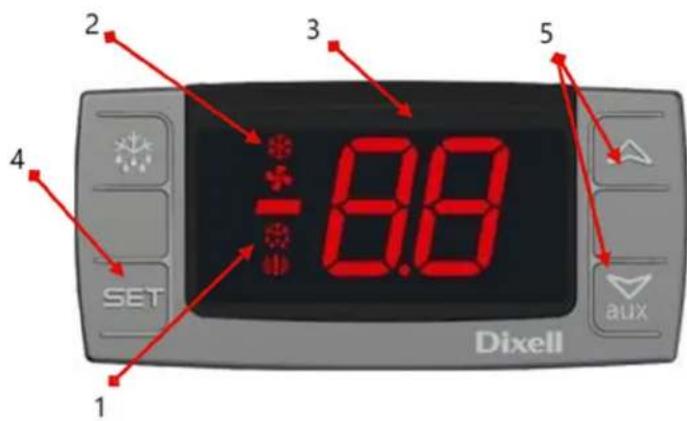 Royal Catering RCST6DR240 - ADVERTENCIA: - 1