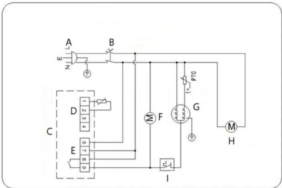 Royal Catering RCST6DR240 - Diagrama électrique - 1