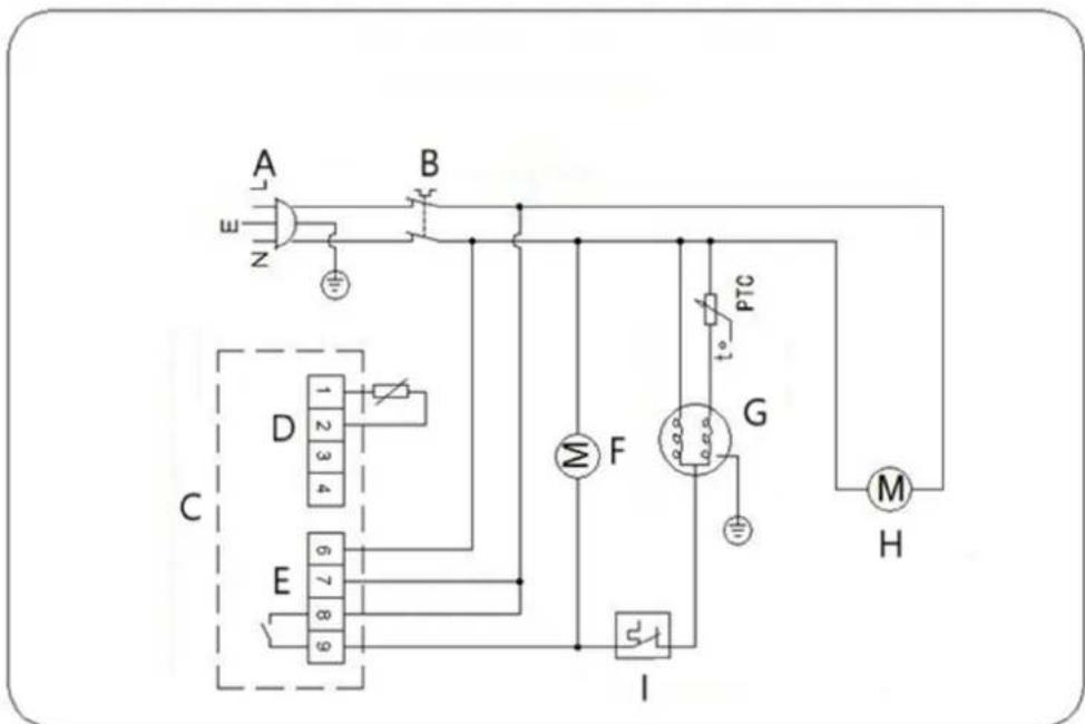 Royal Catering RCST6DR240 - Schemat elektryczny - 1