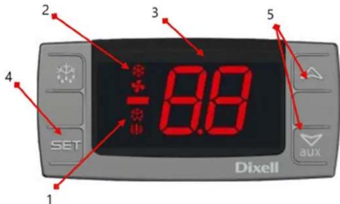 Royal Catering RCST6DR240 - WARNING: - 1