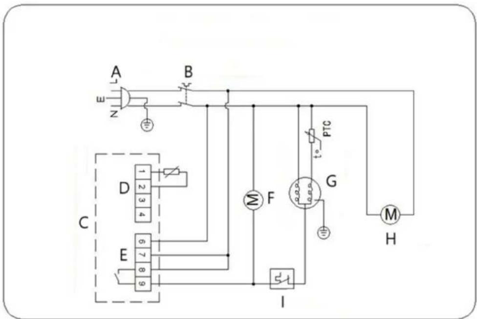 Royal Catering RCST6DR240 - Schema elettrico - 1