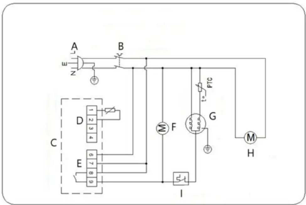 Royal Catering RCST6DR240 - Electrical diagram - 1