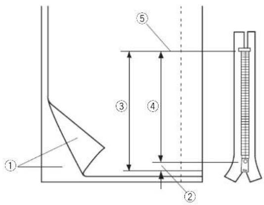 ELNA eXcellence 760 PRO - Point stretch Réglages de la machine - 2