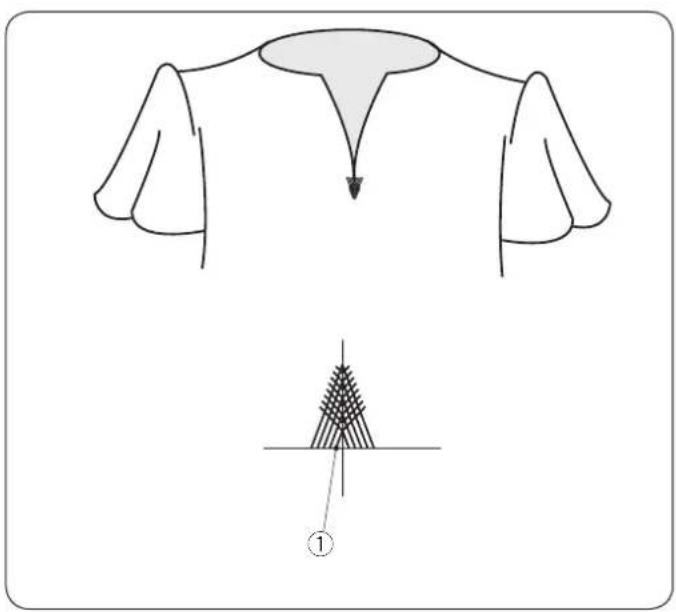 ELNA eXcellence 760 PRO - Couture d'un point d'arrêt de taille différente - 2