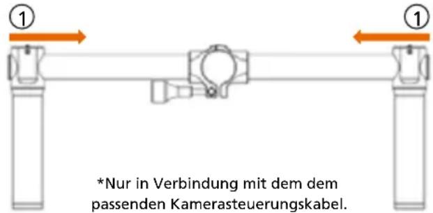 ROLLEI GO! DSLM - Einrichtung des Doppelgriffs - 1
