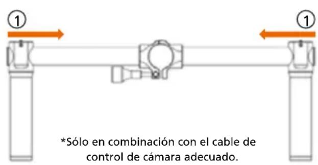 ROLLEI GO! DSLM - Montaje de la manilla doble - 1