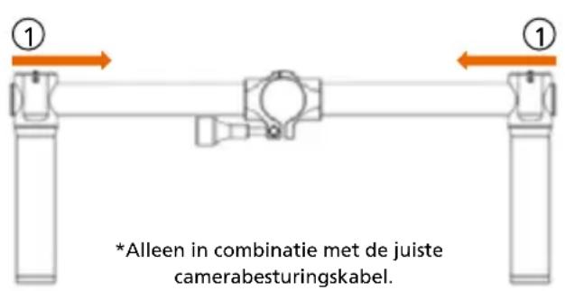 ROLLEI GO! DSLM - Opzetten van de dubbele handgreep - 1