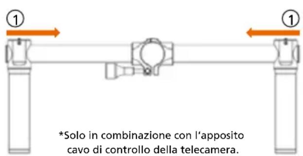 ROLLEI GO! DSLM - Impostazione della doppia maniglia - 1