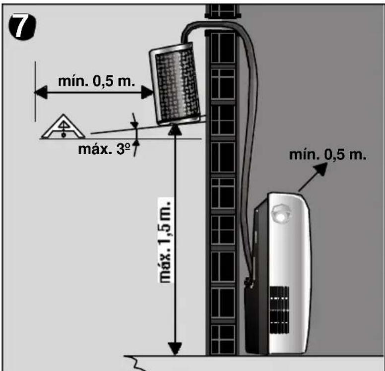 BOSCH B1RKM16002 - Attenzione! - 1