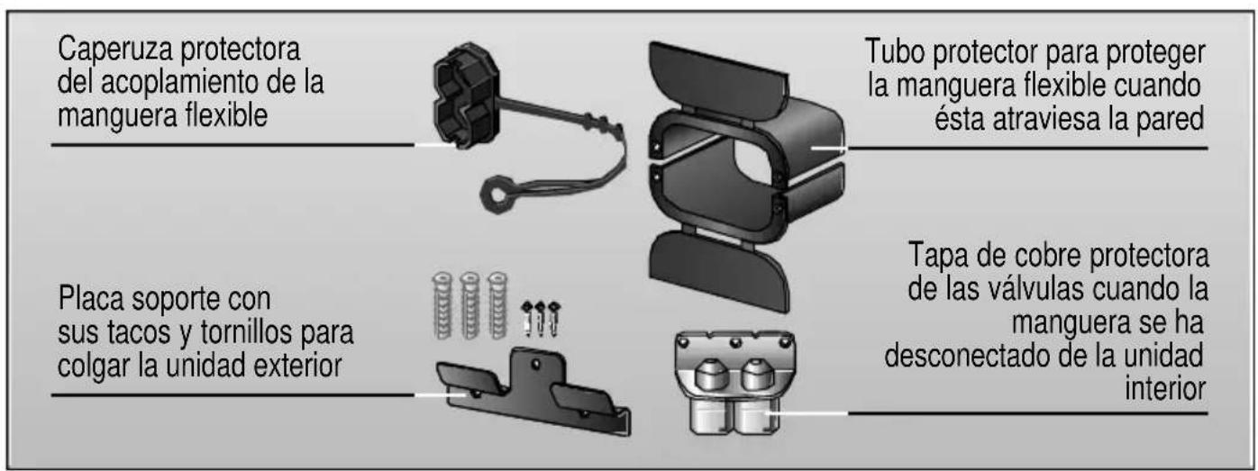 BOSCH B1RKM16002 - Accesorios - 1