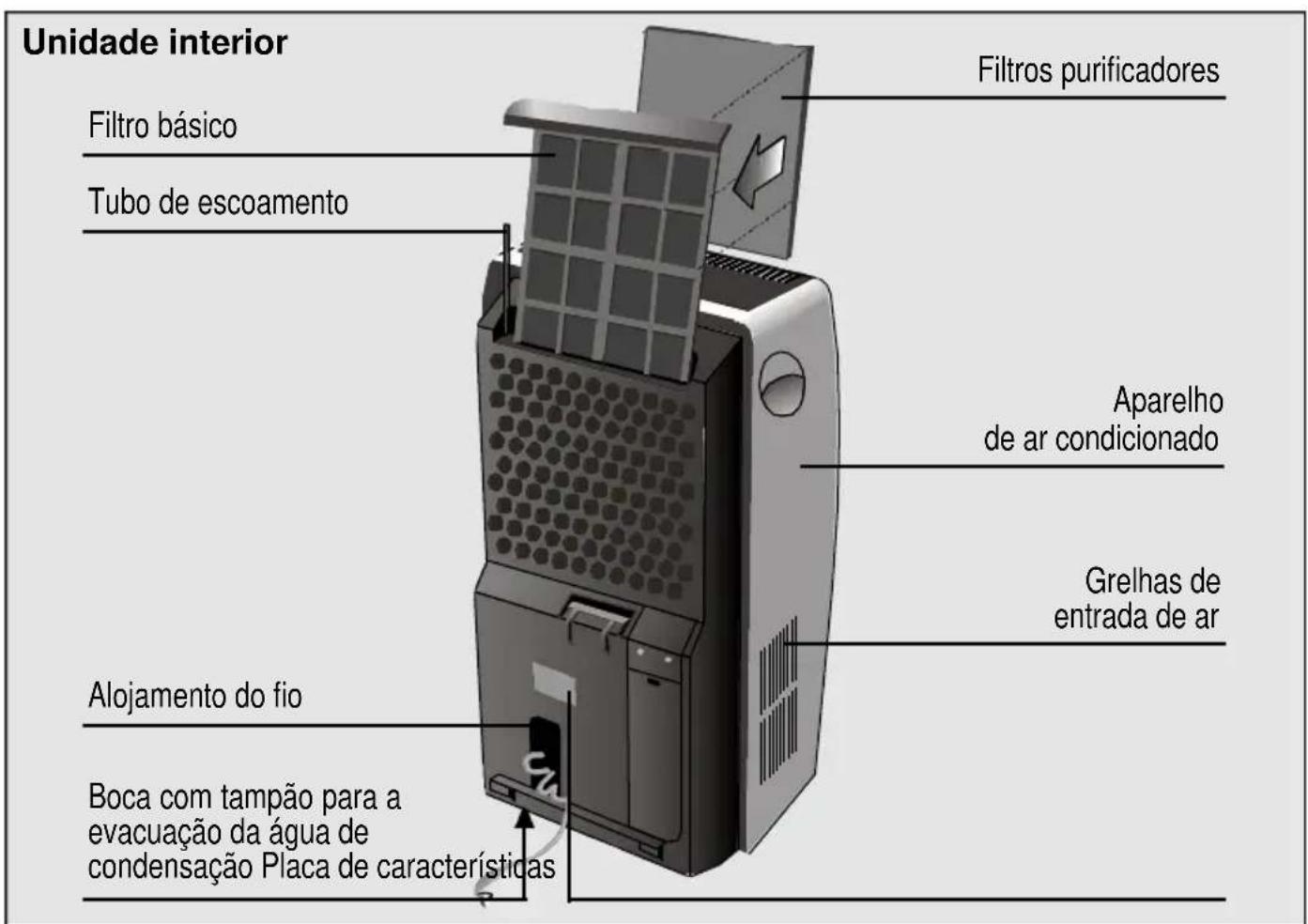 BOSCH B1RKM16002 - Descrição do aparecido - 1