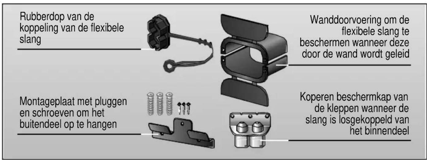 BOSCH B1RKM16002 - Toebehoren - 1