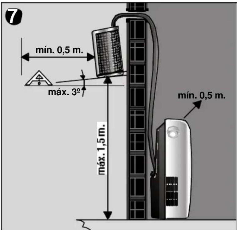 BOSCH B1RKM16002 - Warning! - 1