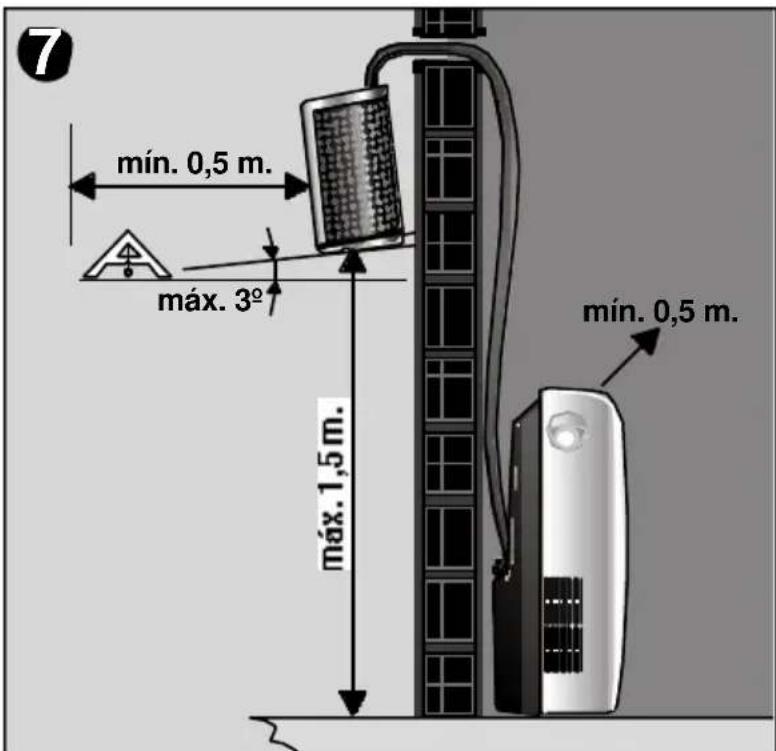 BOSCH B1RKM16002 - 'Atencion! - 1