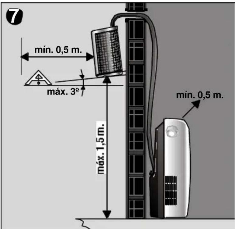 BOSCH B1RKM16002 - Achtung! - 1