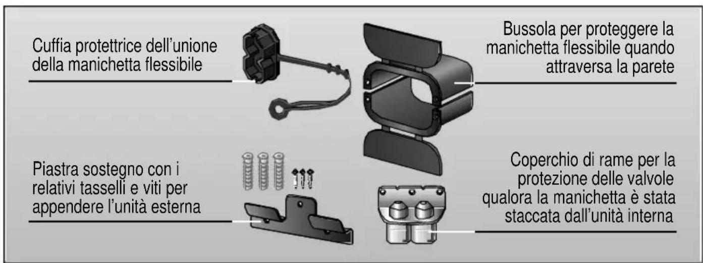 BOSCH B1RKM16002 - Accessori - 1