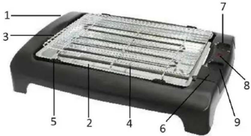 GIRMI BQ12 - NOMENCLATURA BQ12 - 1