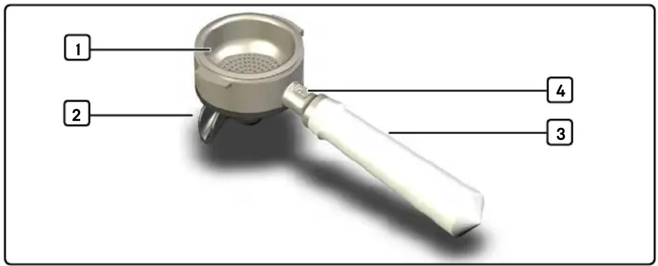 Profitec RIDE - Inserting the silicone attachments and filters in the portafilter - 1