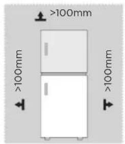 MIDEA MRT18D3BST - Dimensiones y espacios despejados - 1