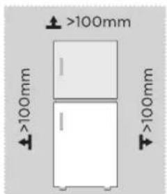 MIDEA MRT18D3BST - Dimensions and Clearances - 1