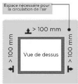 MIDEA MRT18D3BST - Dimensions et dégagements - 2