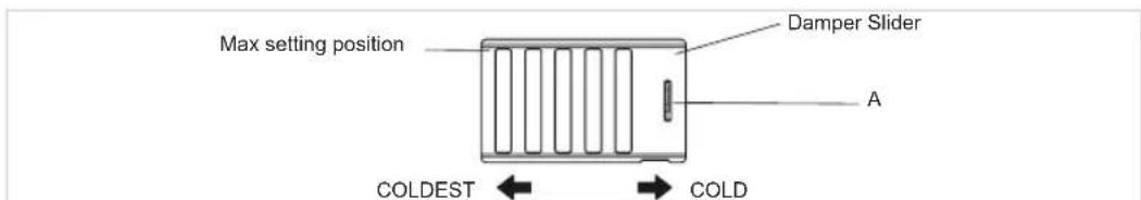 MIDEA MRT18D3BST - Damper adjusting slider - 1