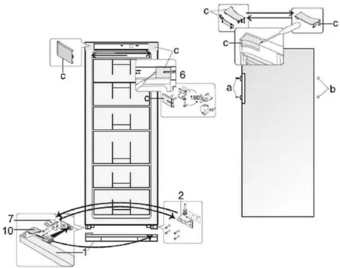 BARTSCHER TK1111 - ATTENTION! - 1