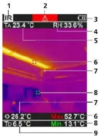 Laserliner ThermoVisualizer Pro - Safety instructions - 3