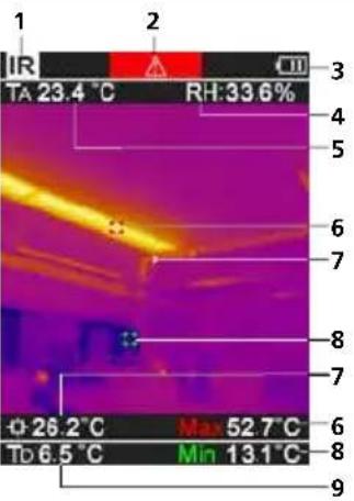 Laserliner ThermoVisualizer Pro - HCTpyKun 3a6e0nacHOCT - 3