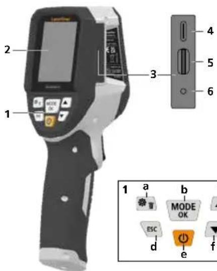 Laserliner ThermoVisualizer Pro - Ohutusjuhised - 1