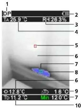 Laserliner ThermoVisualizer Pro - IR-Vista de medicación - 1