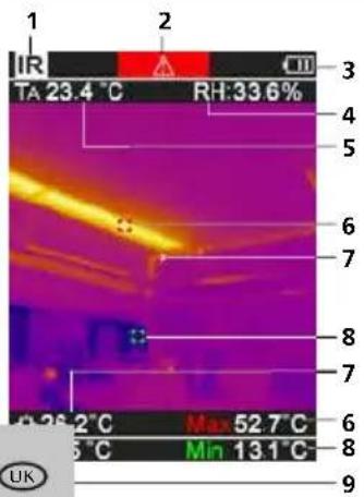 Laserliner ThermoVisualizer Pro - Bka3iBkn 3 TexHikn 6e3neKn - 3