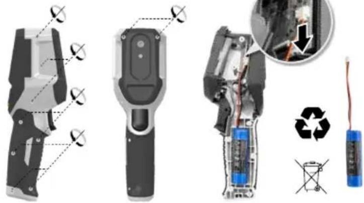Laserliner ThermoVisualizer Pro - Prenoos dat - 2