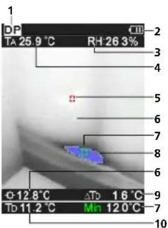 Laserliner ThermoVisualizer Pro - IR-N3rjeN3mepBaHe - 1