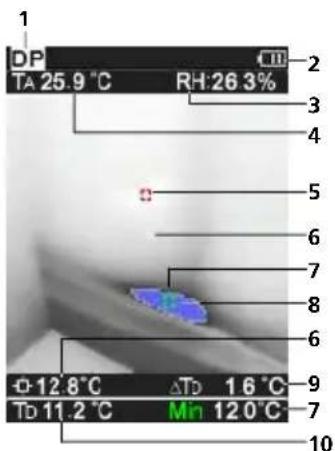Laserliner ThermoVisualizer Pro - IR-Matvy - 1