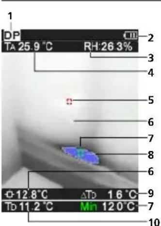 Laserliner ThermoVisualizer Pro - IR-Mittausnäytto - 1